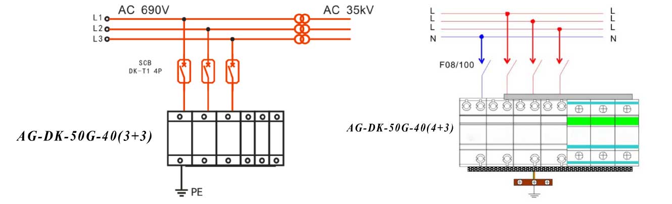 AG-B+C Class I + Class II Modular Surge Protective Device SPD